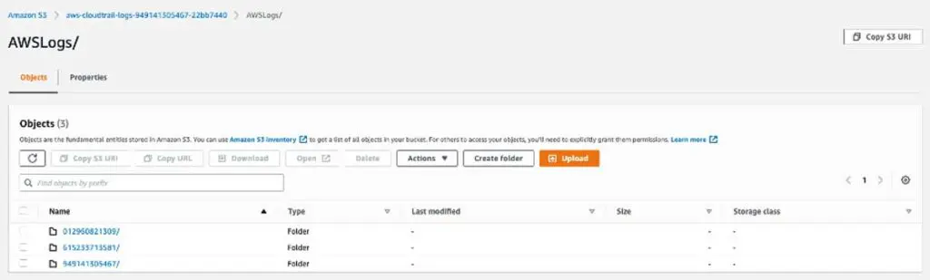 AWS Defense Evasion and Centralized Multi-Account Logging