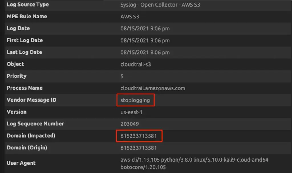 AWS Defense Evasion and Centralized Multi-Account Logging