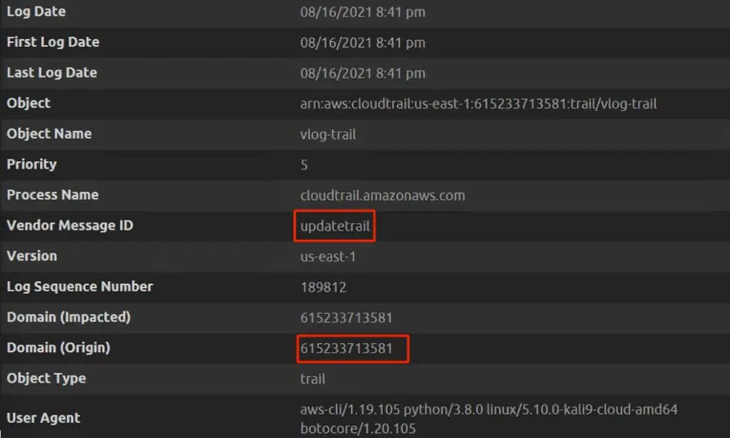 AWS Defense Evasion and Centralized Multi-Account Logging