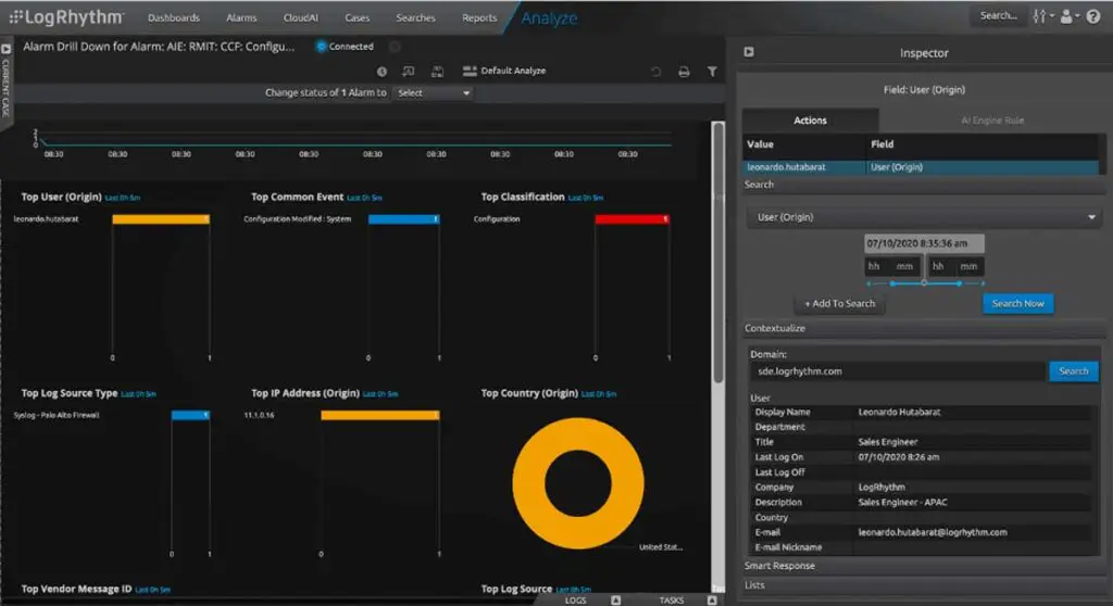 Bank Negara of Malaysia’s Risk Management in Technology (RMiT)