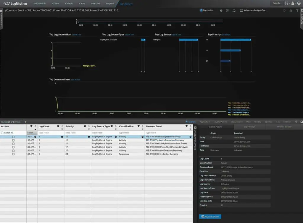 Detecting Microsoft Exchange Zero-Day Exploits