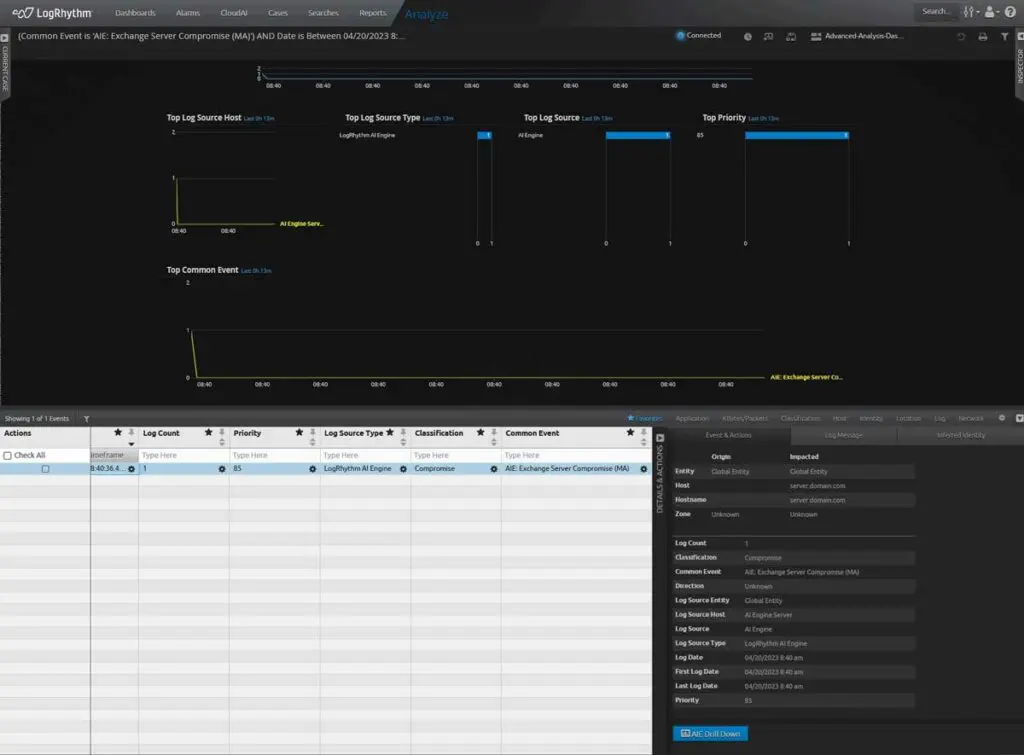 Detecting Microsoft Exchange Zero-Day Exploits