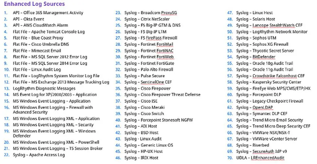 Expand Log Source Collection and Flexibility with LogRhythm 7.17