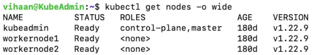 How To Monitor Kubernetes Audit Logs
