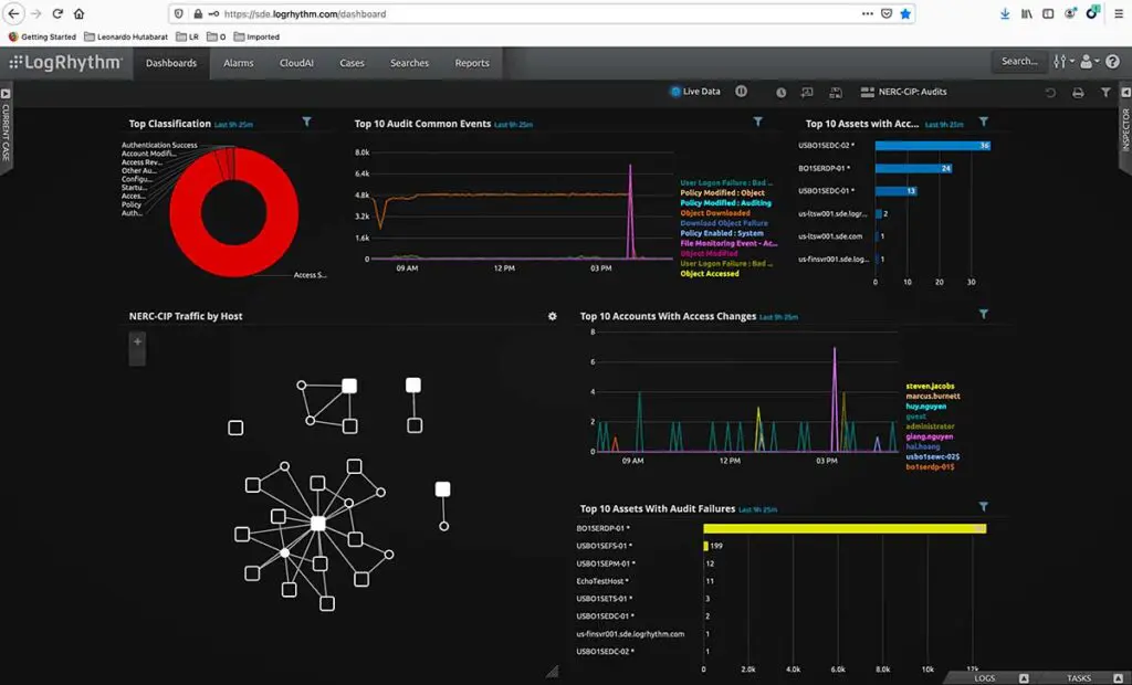 LogRhythm NextGen SIEM for Electricity Utility