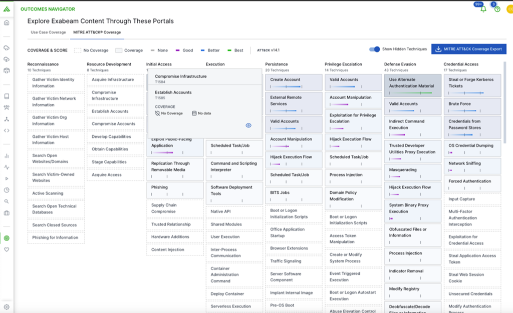 NIS2 Expands Its Scope for EU Entities