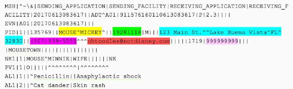 Preventing Healthcare Cyberattacks via HL7 exploits with LogRhythm SIEM