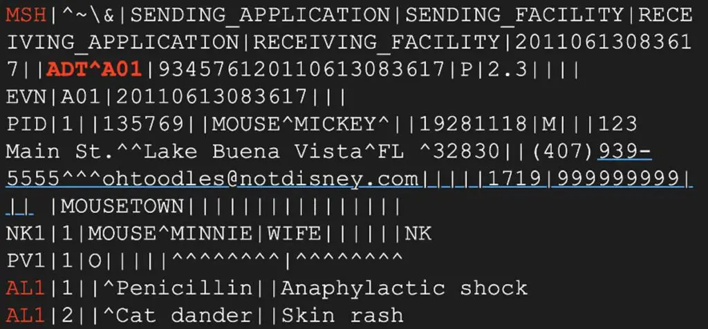Preventing Healthcare Cyberattacks via HL7 exploits with LogRhythm SIEM