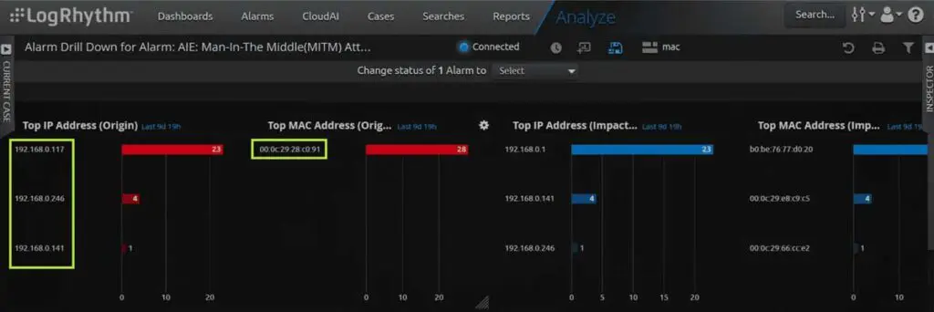 Preventing Healthcare Cyberattacks via HL7 exploits with LogRhythm SIEM