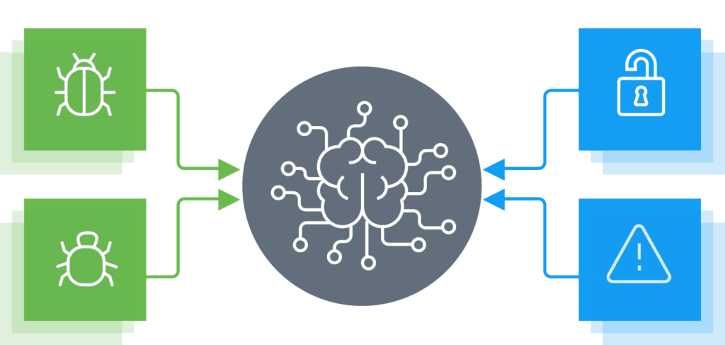 Security Big Data Analytics: Past, Present and Future