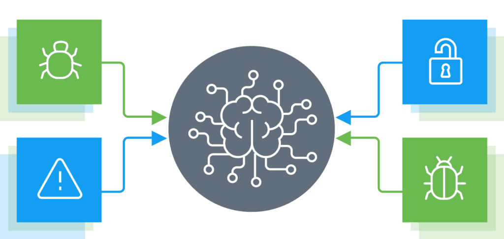 Security Big Data Analytics: Past, Present and Future