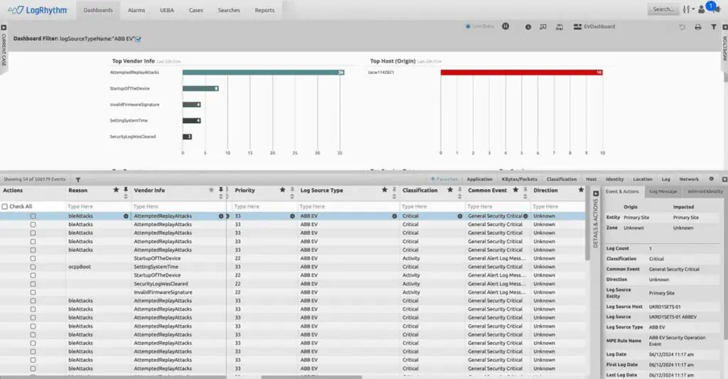 Supercharged Protection: Preventing EV Chargers Cyberattacks with LogRhythm