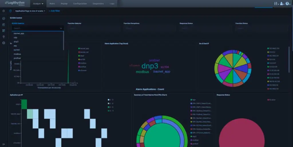 What is ICS Security? How to Defend Against Attacks