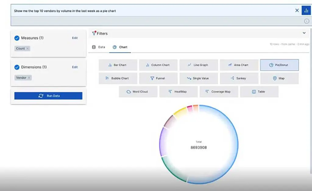What’s New in Exabeam Product Development – Q3 2024