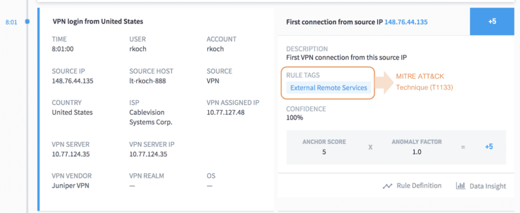 Figure 4: VPN activity is identified as anomalous and given a risk score because it’s the first time the user is accessing the network from an unknown IP address.