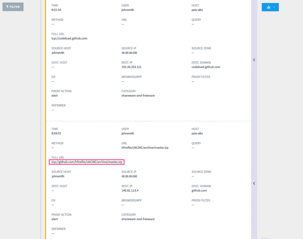 Figure 2: Here we see the attacker accessed the published VDI and moved staging tools on the VDI directly from Github.