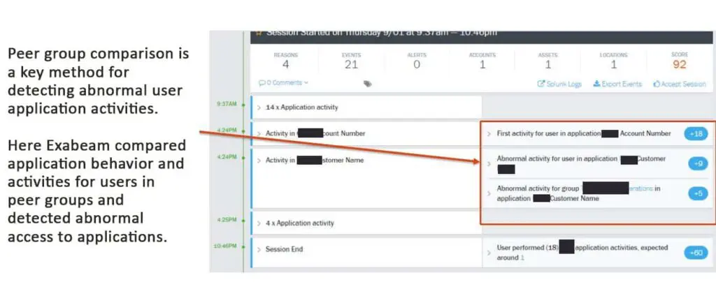 Figure 8: Advanced Analytics compares peer groups to detect abnormal activities.