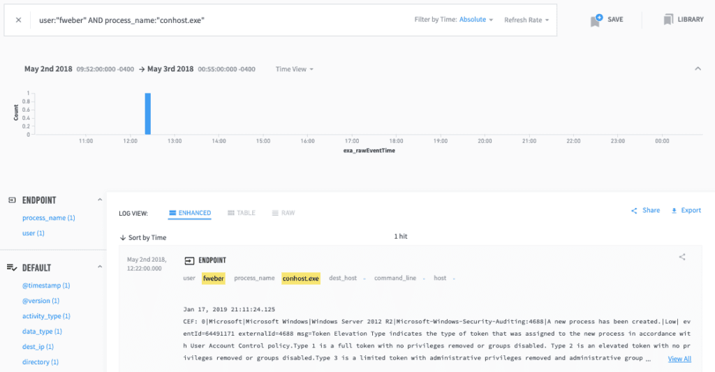 Drive-by Compromise Technique