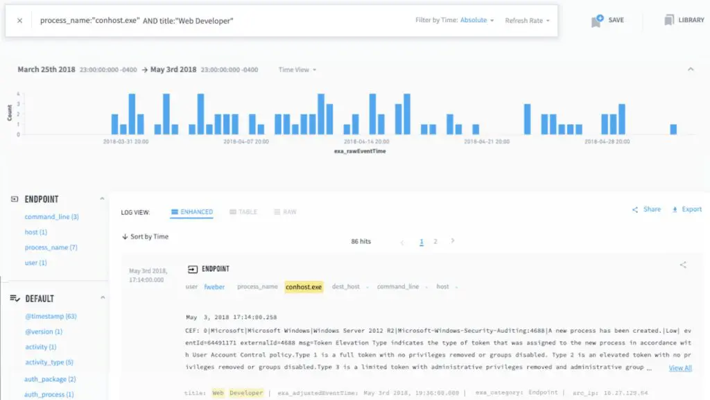 Drive-by Compromise Technique