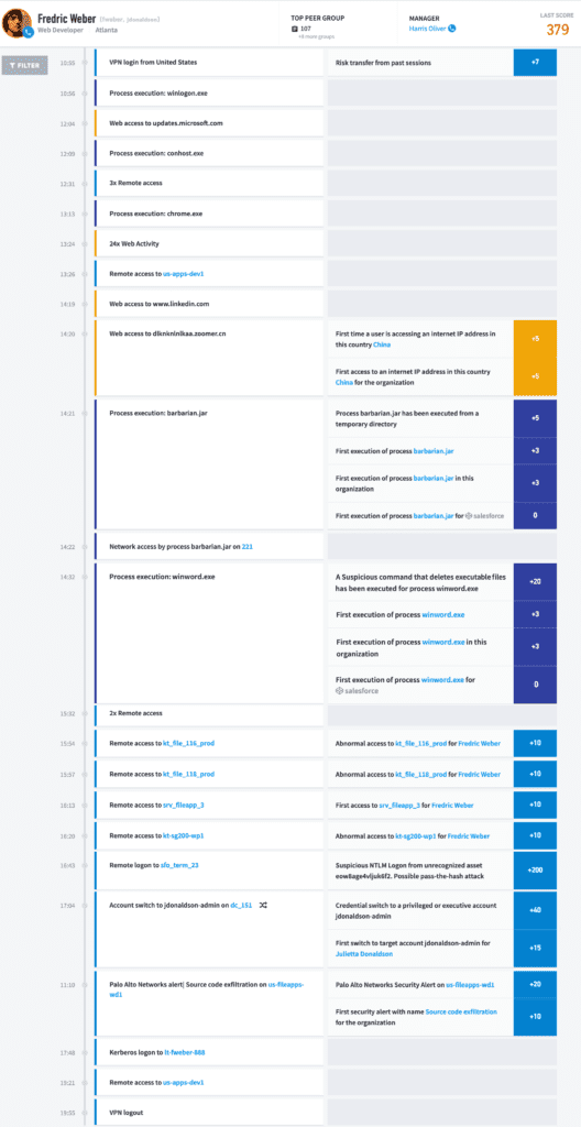 Exabeam smart timelines