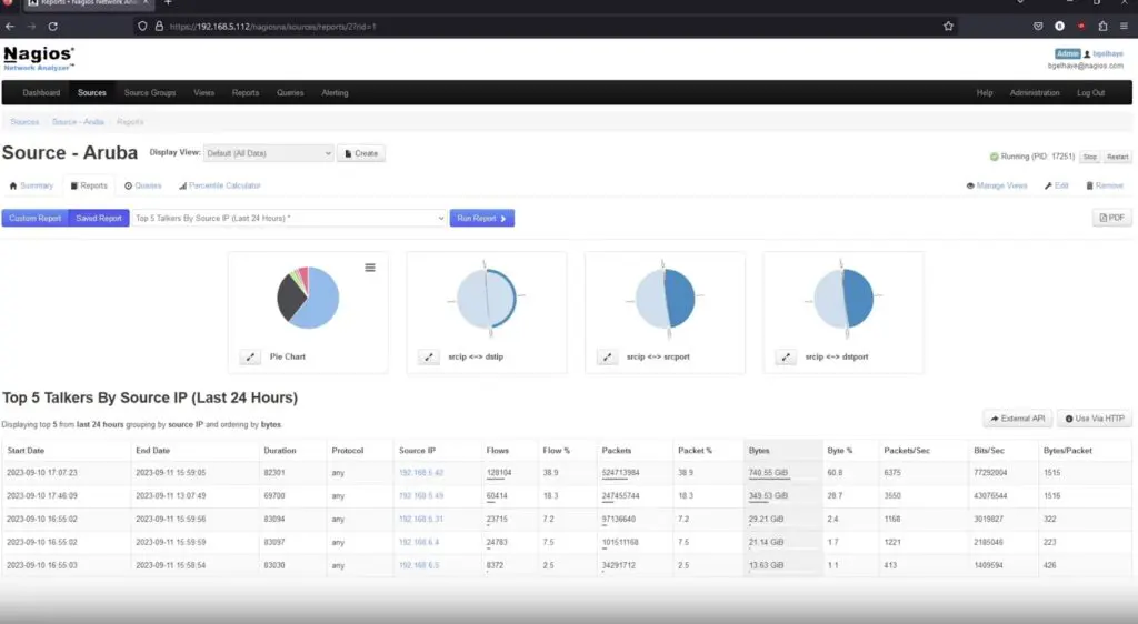 8 أدوات لمراقبة الشبكات يجب معرفتها في عام 2025
