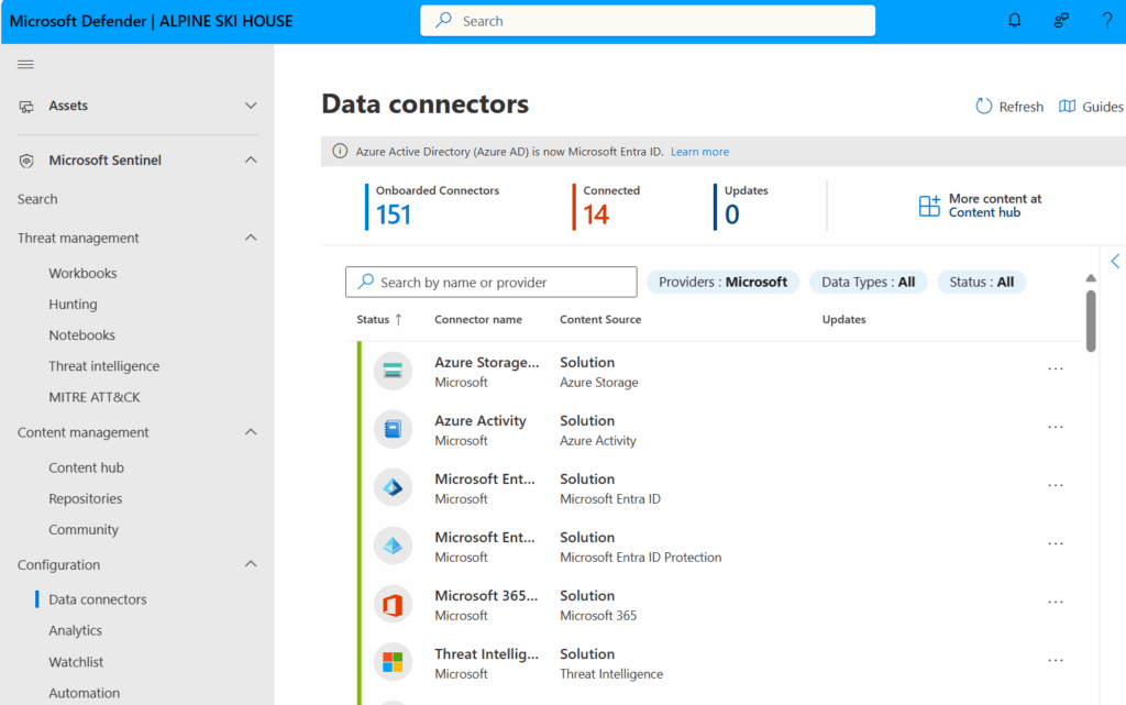 Microsoft Sentinel Dashboard