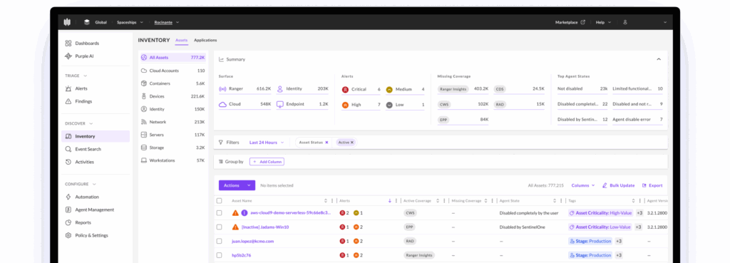SentinelOne AI Dashboard