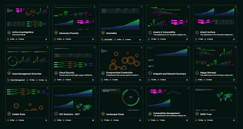 Best SIEM Solutions: Top 10 SIEM systems and How to Choose