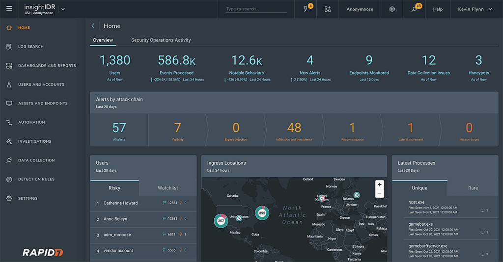 Best SIEM Solutions: Top 10 SIEM systems and How to Choose