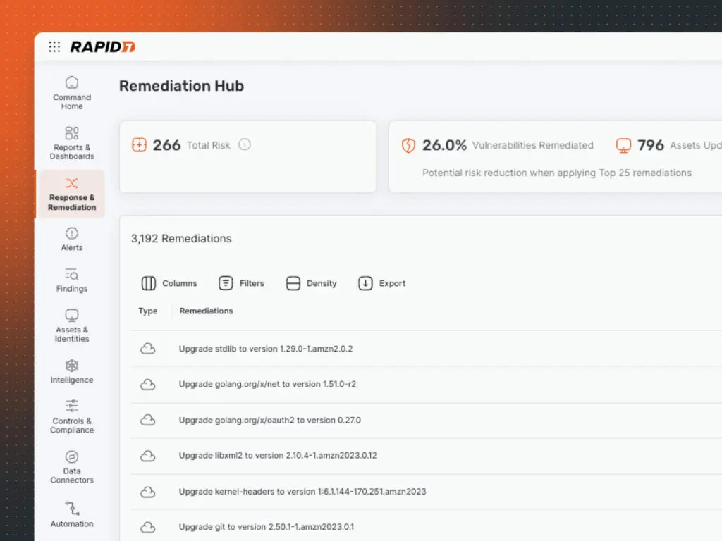 Rapid7 Remediation Hub Dashboard