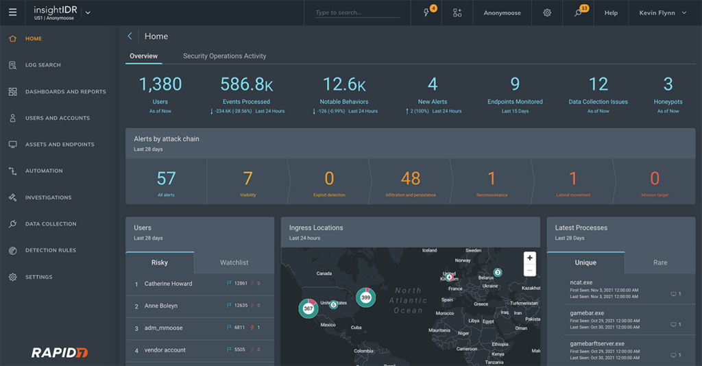 Microsoft Sentinel: 5 Key Features, Limitations & Alternatives