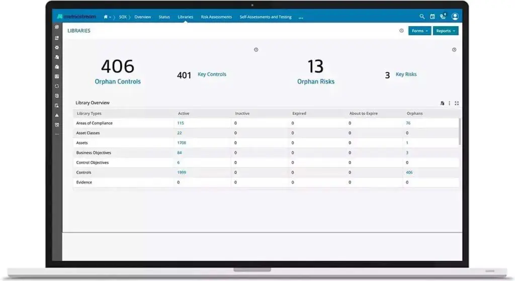 MetricStream Platform
