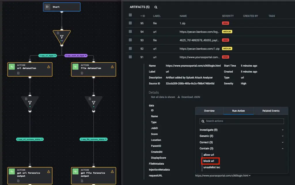 Splunk SIEM: Key Features, Limitations and Alternatives
