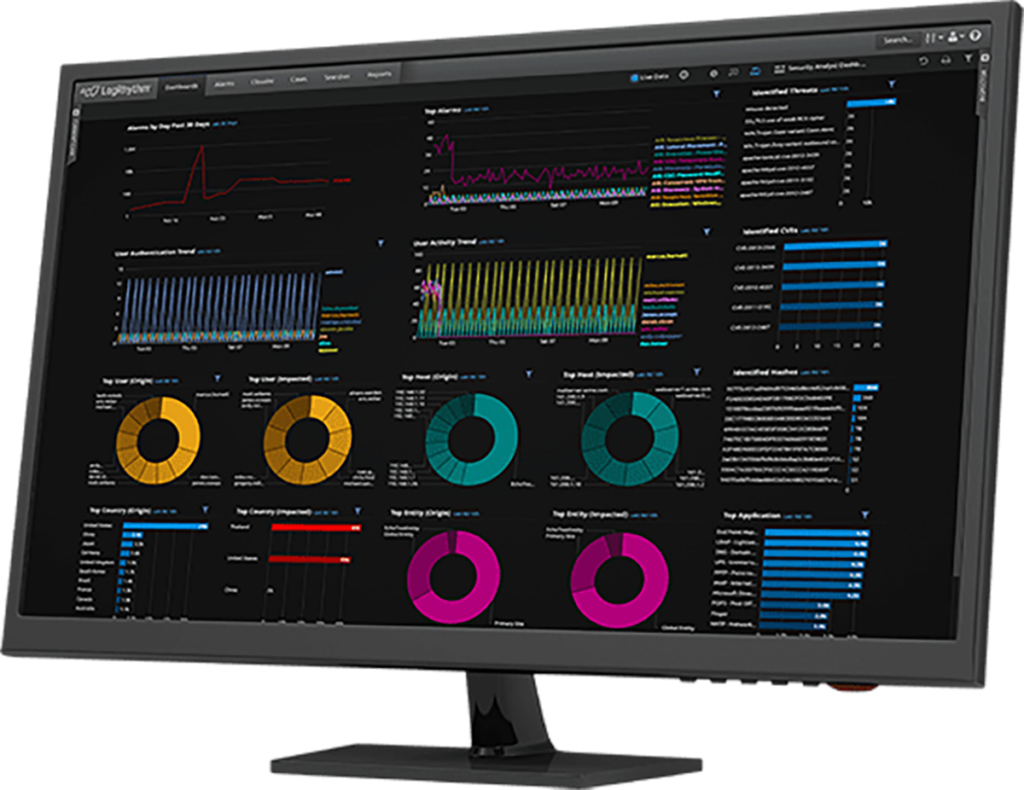 What Is UEBA and Why It Should Be an Essential Part of Your Incident Response