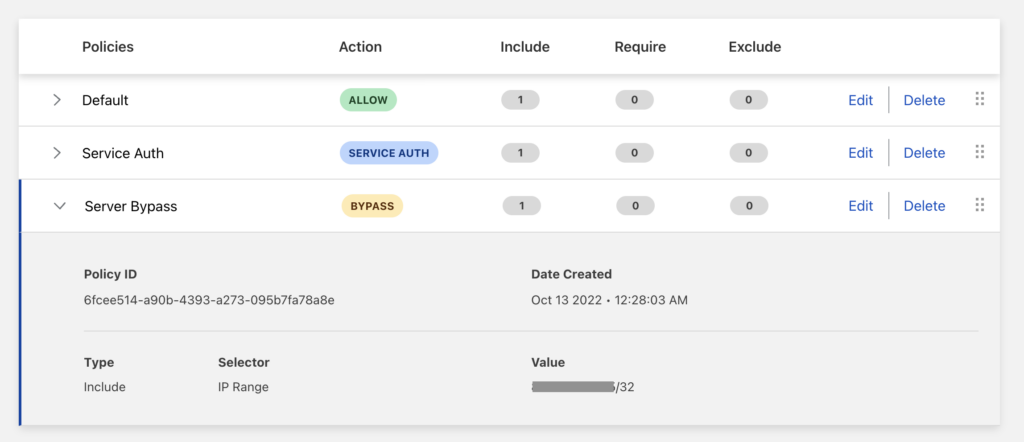 CloudFlare Dashboard