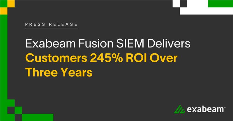 Exabeam Fusion SIEM Delivers Customers 245% ROI Over Three Years