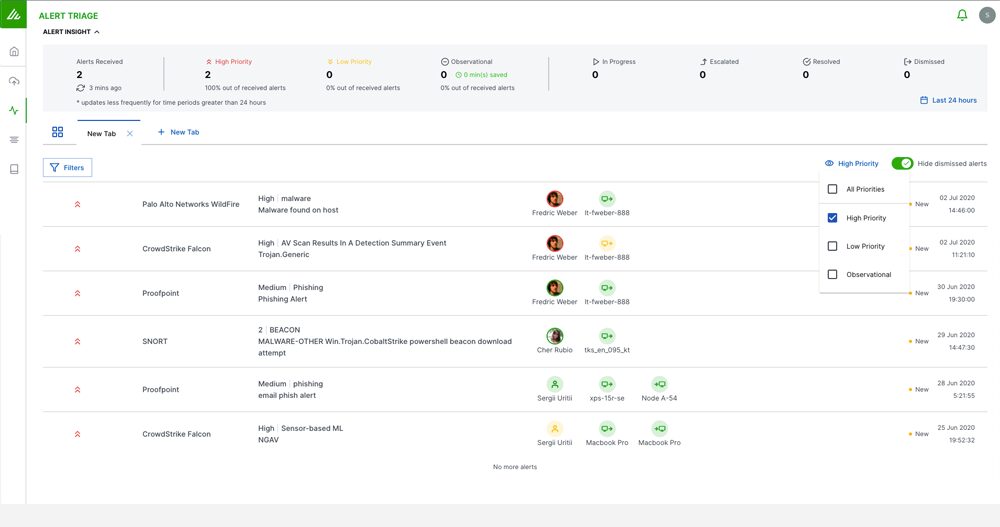 Dynamic Alert Prioritization Now Available in Exabeam Alert Triage