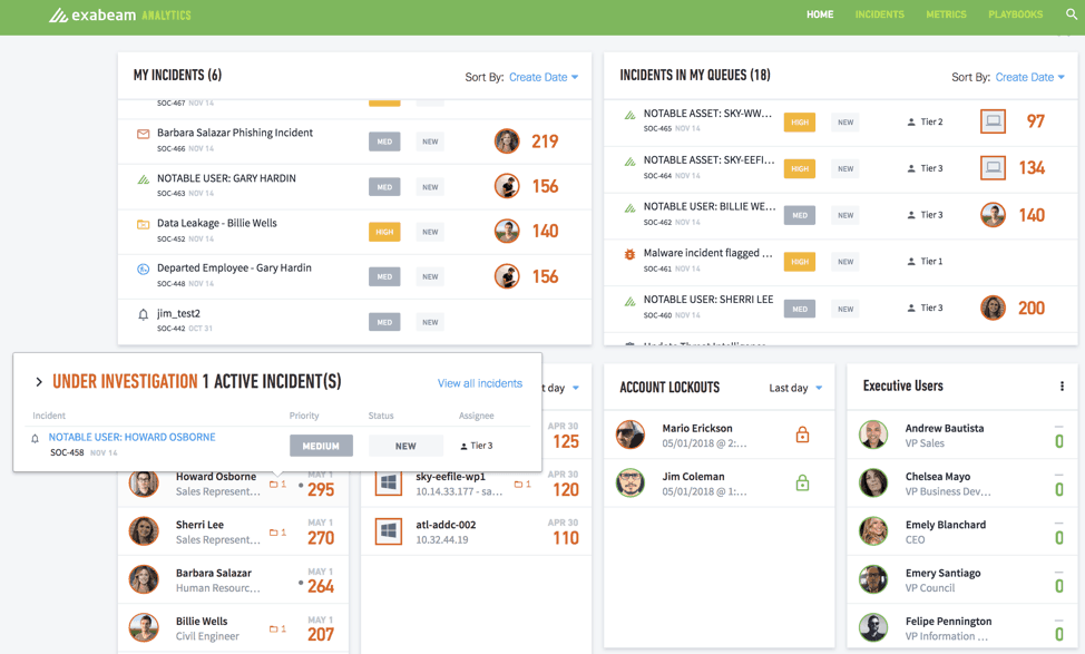 Exabeam Case Manager dashboard
