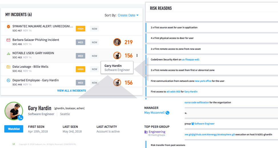Exabeam Case Manager dashboard