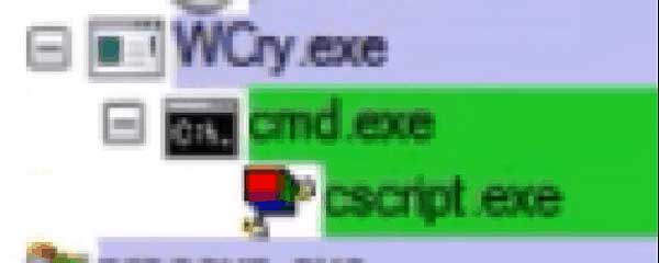 How to Enable Process Creation Events to Track Malware and Threat Activity