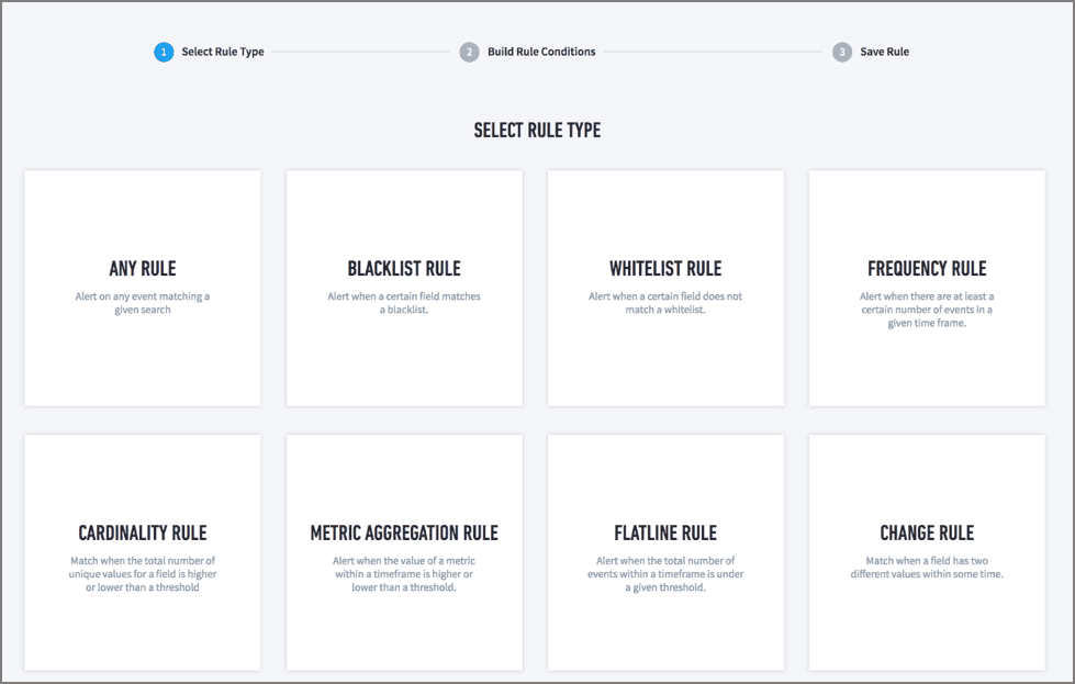 Exabeam Correlation Rule Builder