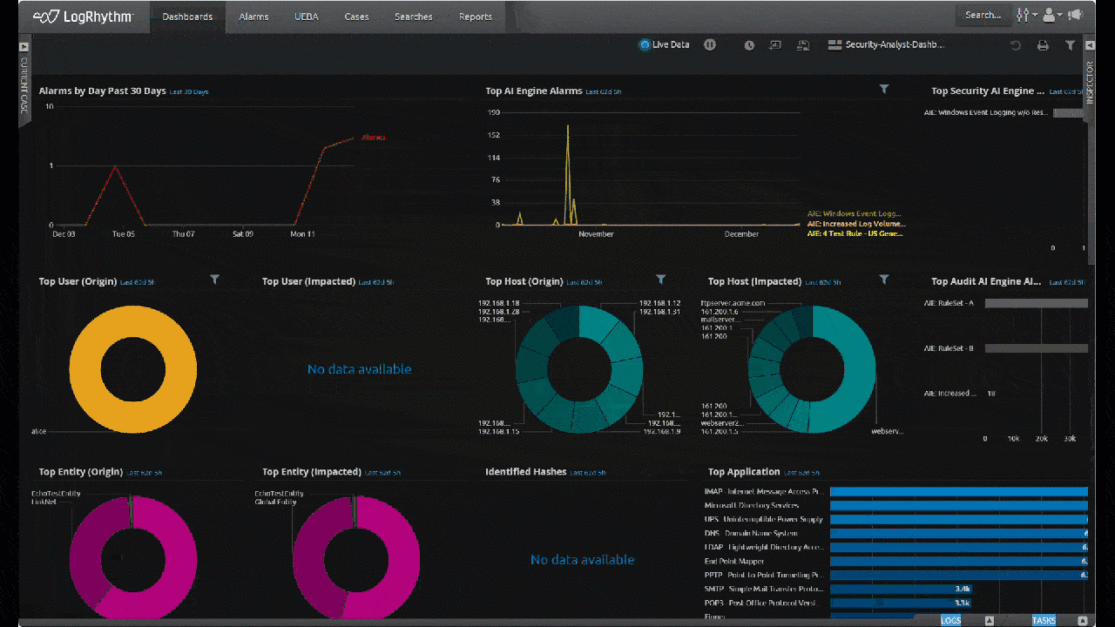 LogRhythm SIEM 7.15: Leverage New Beats and Platform Improvements | Exabeam