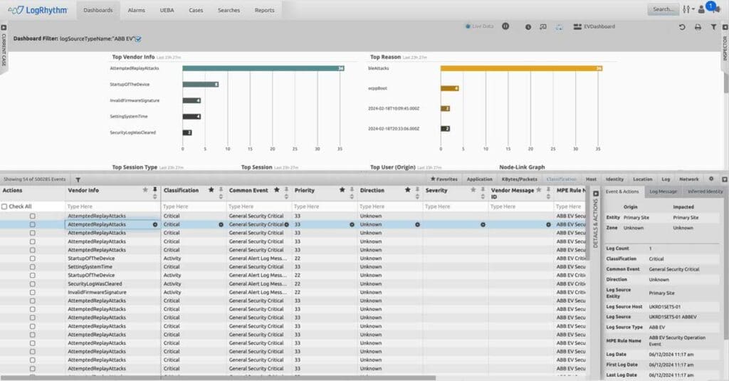 Supercharged Protection: Preventing EV Chargers Cyberattacks with LogRhythm