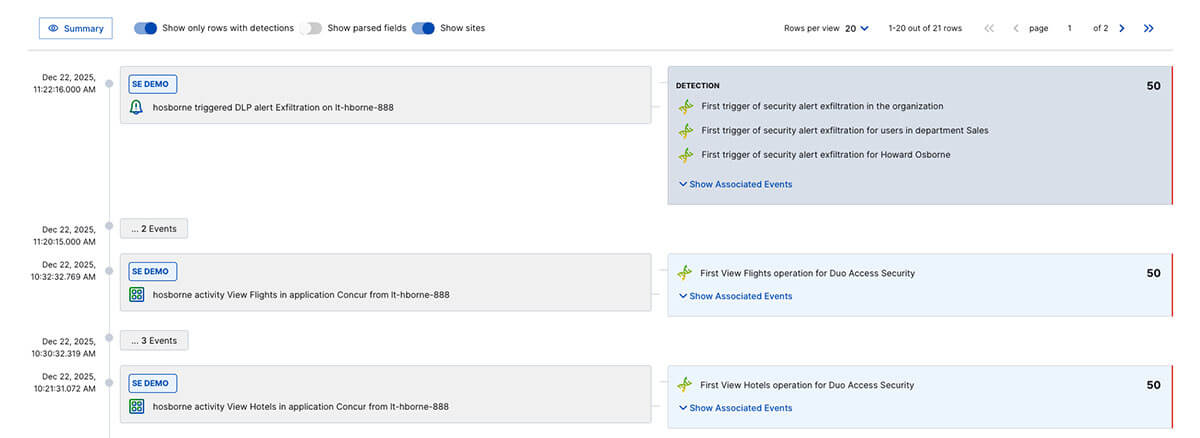 Figure 3. Threat Timelines organize detections, entities, and risk into a time-ordered view.