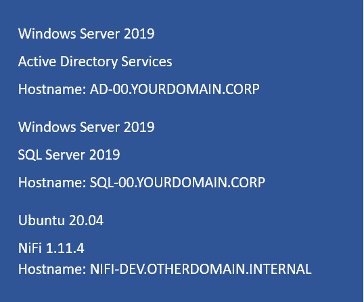 Figure 1: Start with the host details.