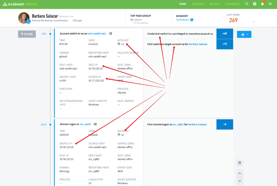 Figure 4: Exabeam Advanced Analytics parses log sources for data to create individual events to build a smart timeline.