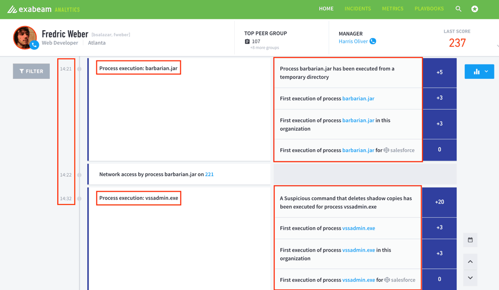 Figure 2: Exabeam Analytics Smart Timelines presents a history of user sessions and identifies anomalous activity based on known TTPs or deviations of behavior through machine learning.