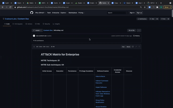 Figure 4: We provide a listing of all techniques covered as well as counts of available rules and models mapped to MITRE subtechniques.