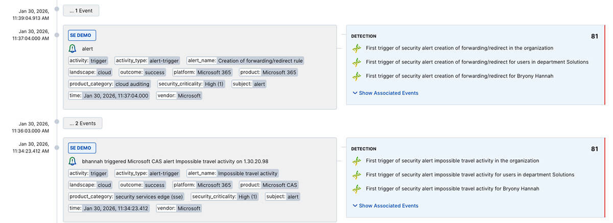 Figure 2. Related activity is grouped so analysts can assess progression and scope without manual correlation.