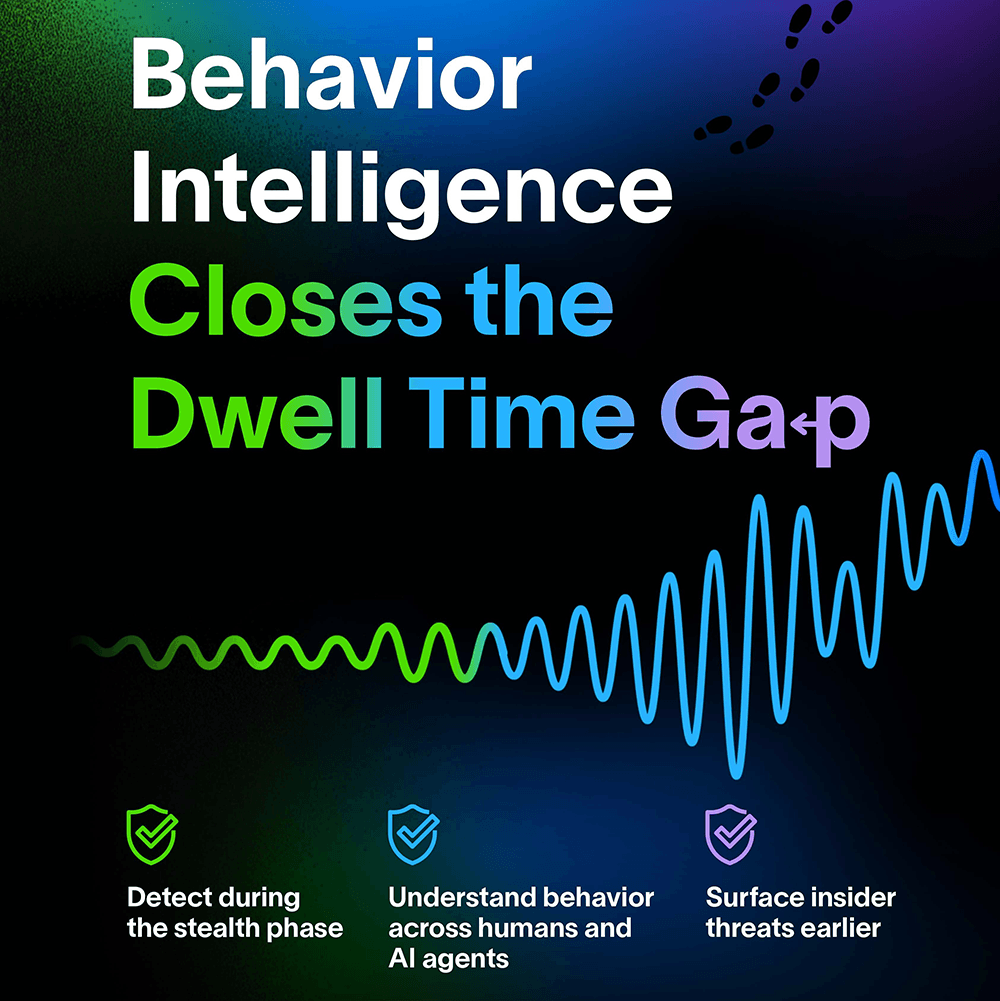 Behavior Intelligence helps teams detect during the stealth phase, understand behavior across humans and AI agents, and surface insider threats earlier.
